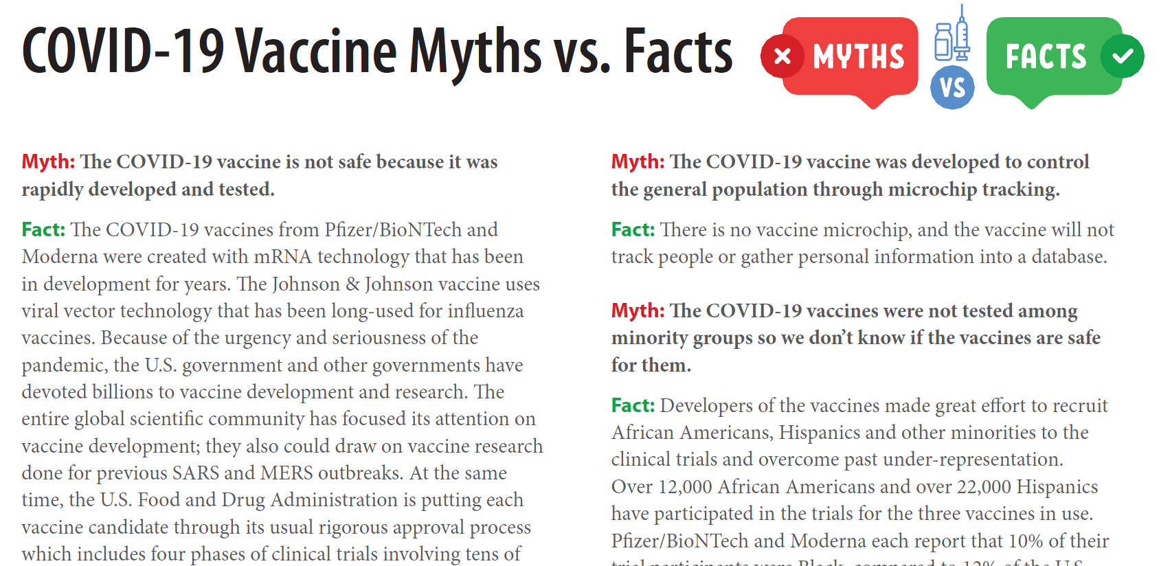 COVID-19 Vaccine Myths vs. Truths